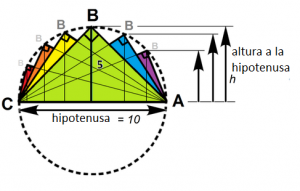 triangulo5